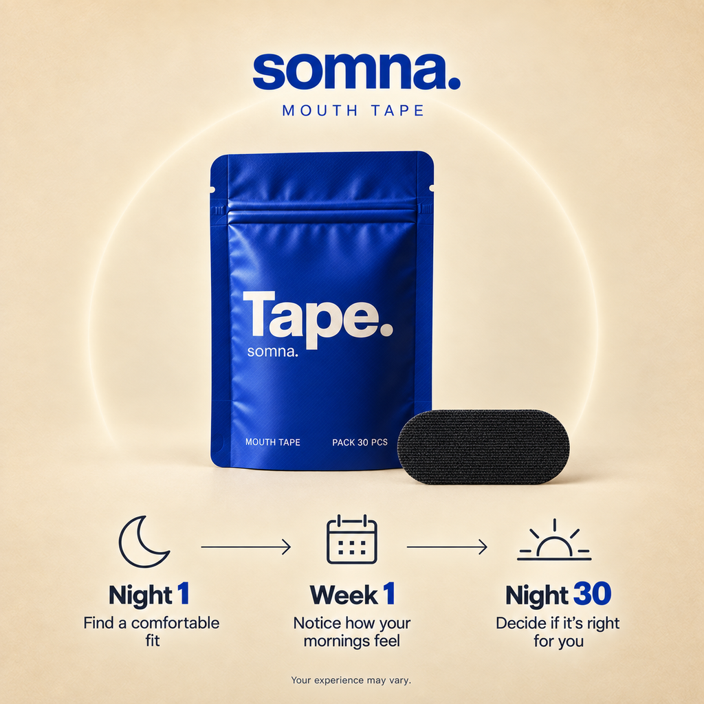 Mouth Tape