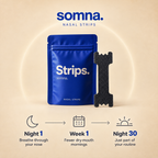 Nasal Strips
