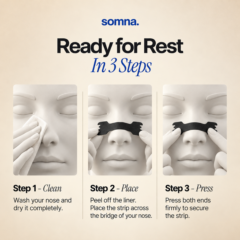 Nasal Strips